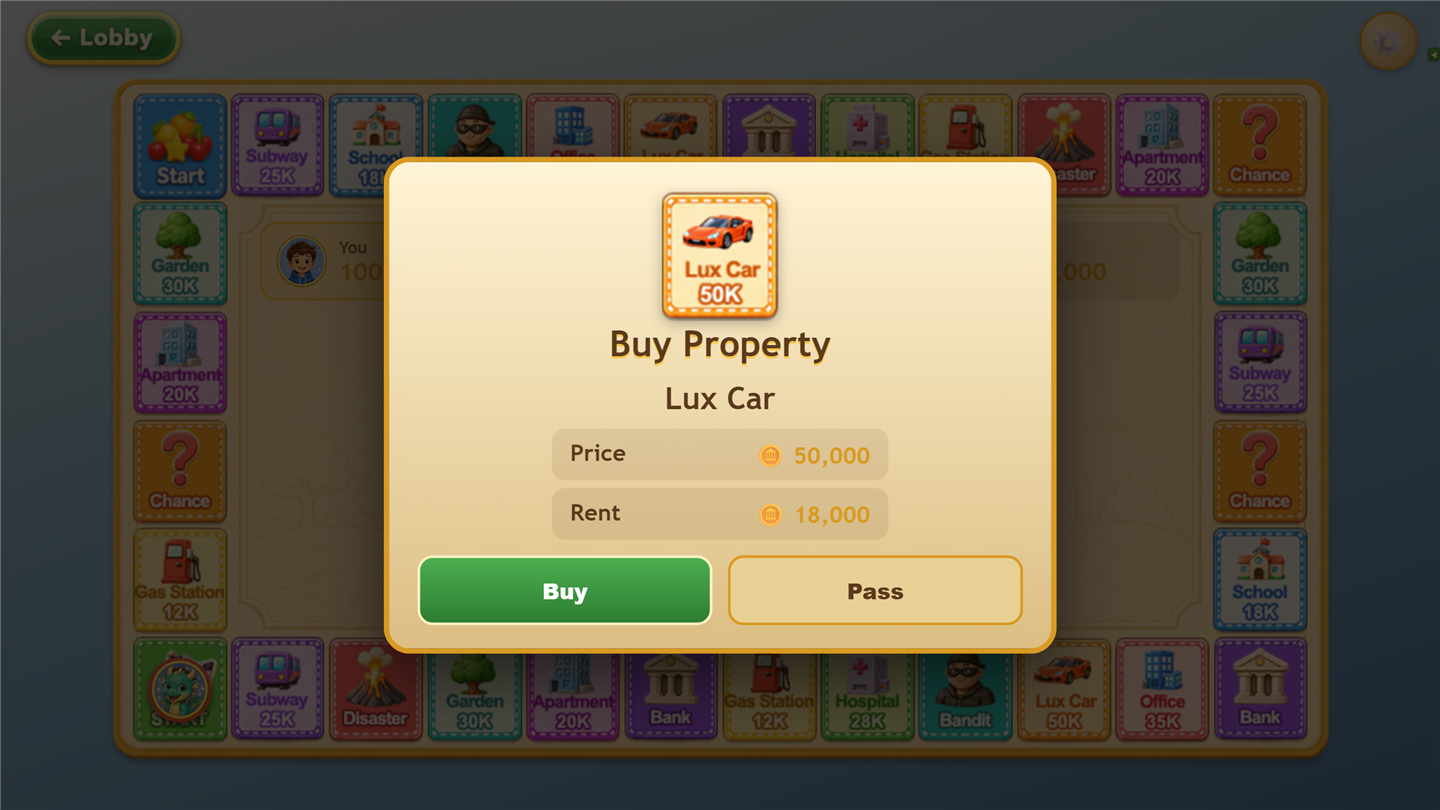 Buying a plot